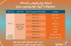 آغاز پیش فروش یکساله ۹ محصول سایپا از امروز